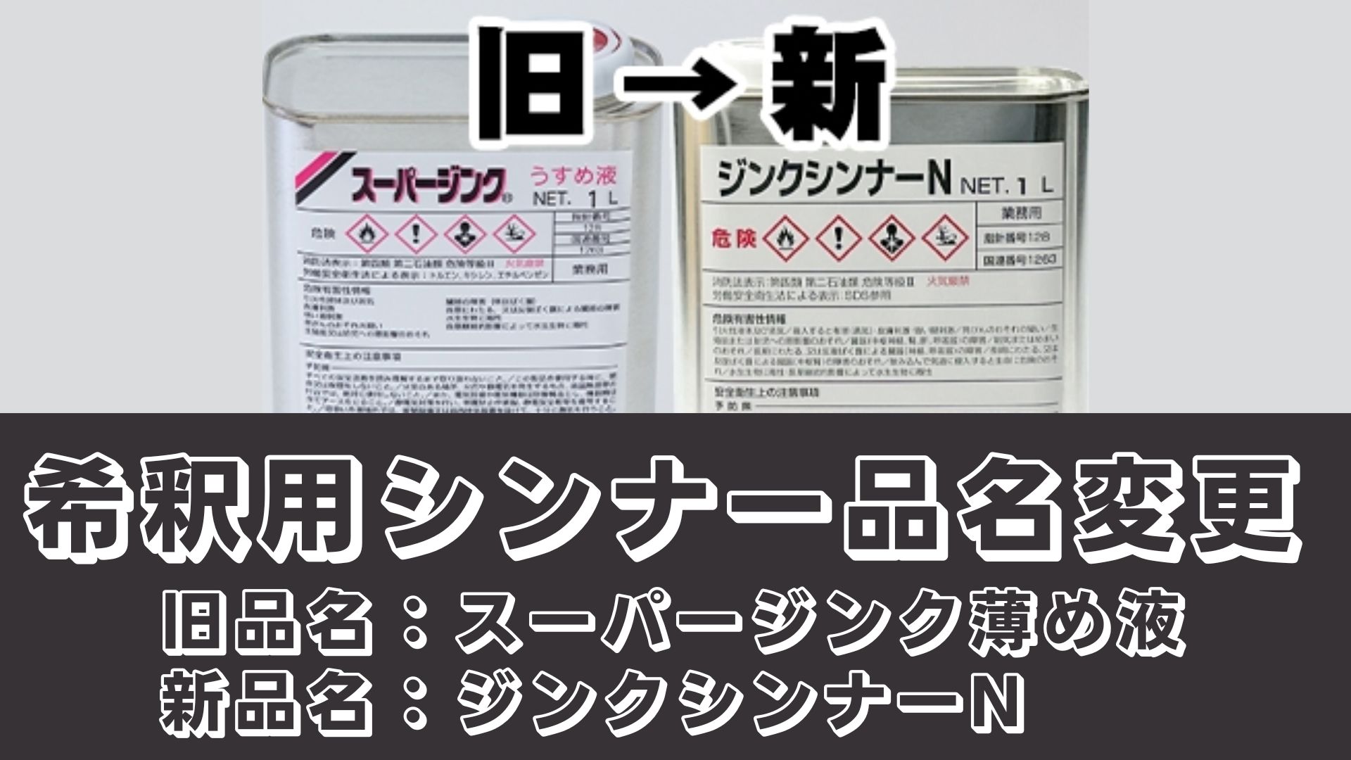 SALE／84%OFF】 防錆塗料 日新インダストリー 株 ＮＩＳ ジンクＺ９６ ２０Ｋｇ ZN004 1缶